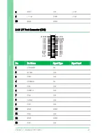 Preview for 35 page of Aaeon GENE-HD05 User Manual