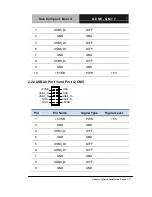 Preview for 30 page of Aaeon GENE-QM77 Manual