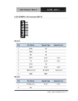 Preview for 36 page of Aaeon GENE-QM77 Manual