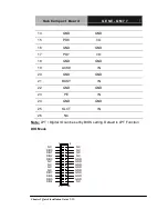 Preview for 39 page of Aaeon GENE-QM77 Manual