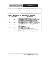 Preview for 81 page of Aaeon IMBA-Q77 User Manual