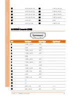 Preview for 63 page of Aaeon OMNI-3105-BT User Manual