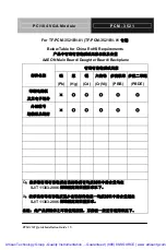 Preview for 19 page of Aaeon PCM-3521 Quick Installation Manual