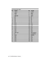 Preview for 38 page of Aaeon PCM-5892 Manual