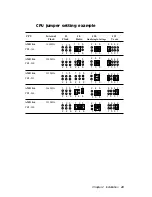 Preview for 55 page of Aaeon PCM-5892 Manual