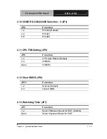 Preview for 27 page of Aaeon SBC-860 Manual