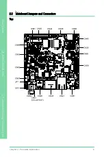 Preview for 18 page of Aaeon UP Squared 6000 Edge Computing Kit User Manual