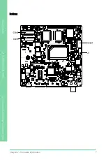 Preview for 19 page of Aaeon UP Squared 6000 Edge Computing Kit User Manual