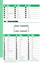 Preview for 23 page of Aaeon UP Squared 6000 Edge Computing Kit User Manual