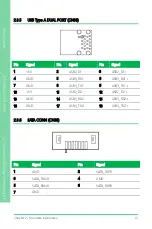 Preview for 25 page of Aaeon UP Squared 6000 Edge Computing Kit User Manual