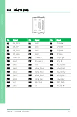 Preview for 27 page of Aaeon UP Squared 6000 Edge Computing Kit User Manual