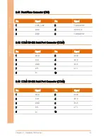 Preview for 29 page of Aaeon VPC-5600S User Manual