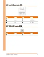 Preview for 31 page of Aaeon VPC-5600S User Manual