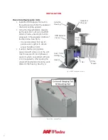 Preview for 8 page of AAF AstroFan EC FFU Installation, Operation And Maintenance Manual