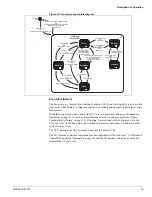 Preview for 19 page of AAF MicroTech II UV05 Operation & Maintenance Manual