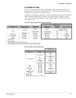 Preview for 23 page of AAF MicroTech II UV05 Operation & Maintenance Manual