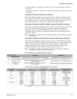 Preview for 33 page of AAF MicroTech II UV05 Operation & Maintenance Manual