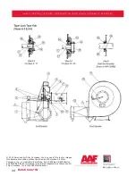 Preview for 44 page of AAF RotoClone W Installation, Operation And Maintenance Manual