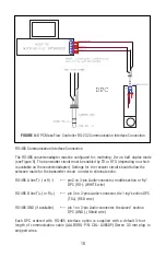 Preview for 14 page of Aalborg DPC Operating Manual