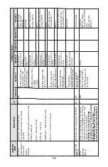 Preview for 113 page of Aalborg DPC Operating Manual