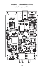 Preview for 120 page of Aalborg DPC Operating Manual