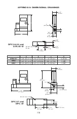 Preview for 122 page of Aalborg DPC Operating Manual