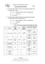 Preview for 12 page of A&A Tech EEM AM4 FE H01 Operator And  Maintenance Manual