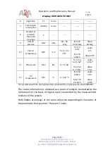 Preview for 13 page of A&A Tech EEM AM4 FE H01 Operator And  Maintenance Manual