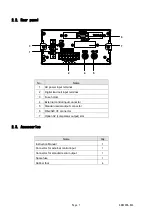 Preview for 7 page of A&D AD4329A-DLC Instruction Manual