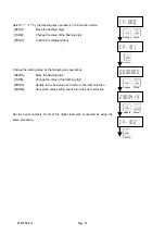 Preview for 14 page of A&D AD4329A-DLC Instruction Manual