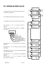 Preview for 44 page of A&D AD4329A-DLC Instruction Manual