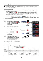 Preview for 32 page of A&D BA-125DTE Instruction Manual