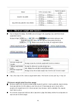 Preview for 39 page of A&D BA-125DTE Instruction Manual