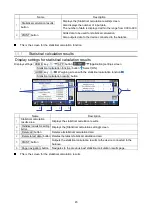 Preview for 45 page of A&D BA-125DTE Instruction Manual