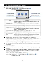 Preview for 62 page of A&D BA-125DTE Instruction Manual