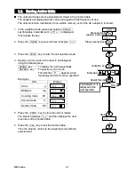 Preview for 23 page of A&D BM series Instruction Manual