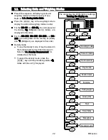 Preview for 24 page of A&D BM series Instruction Manual