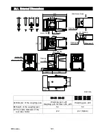 Preview for 103 page of A&D BM series Instruction Manual