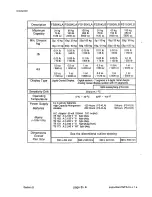 Preview for 18 page of A&D FS-15KA Instruction Manual