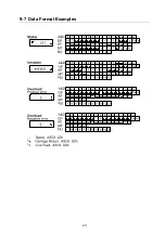 Preview for 50 page of A&D FX-1200i Instruction Manual