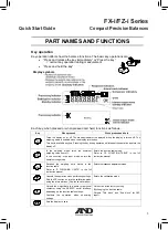 Preview for 5 page of A&D FX-i Series Quick Start Manual