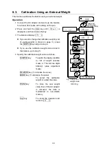 Preview for 33 page of A&D FZ-i WP Series Instruction Manual