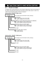 Preview for 39 page of A&D FZ-i WP Series Instruction Manual