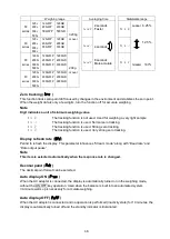 Preview for 46 page of A&D FZ-i WP Series Instruction Manual