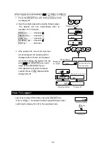 Preview for 65 page of A&D FZ-i WP Series Instruction Manual