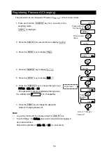 Preview for 66 page of A&D FZ-i WP Series Instruction Manual