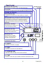 Preview for 42 page of A&D GC Series Quick Start Manual