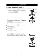 Preview for 19 page of A&D GF-1200 Instruction Manual