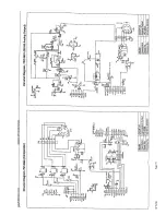 Preview for 64 page of A&D GF-1200 Maintenance Manual