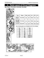 Preview for 70 page of A&D GF-1200 Maintenance Manual